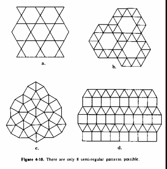 semi regular tessellation definition geometry